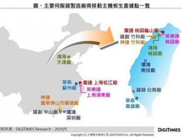 DIGITIMES Research：平板若加徵關稅 蘋果將受最大衝擊