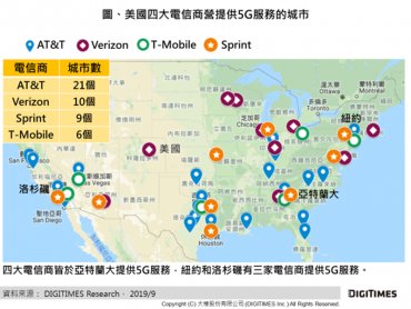 DIGITIMES Research：美國以友善投資環境集電信商之力 目標再勝5G競賽
