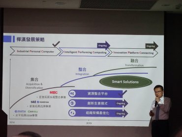 樺漢再拚轉骨 目標成為工業電腦技術性整合公司