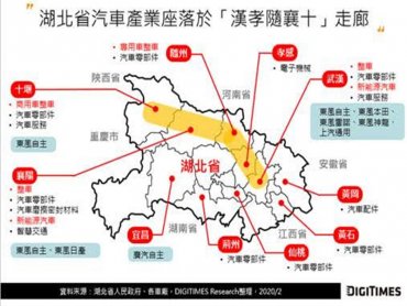 DIGITIMES Research：武漢肺炎衝擊湖北汽車供應鏈 重要零部件供貨恐產生負面外溢效應