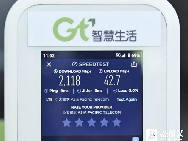 亞太電信呂芳銘：看看別人 台灣需要那麼多的5G網路嗎？（資料照）