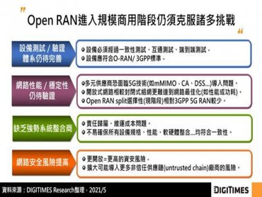 DIGITIMES Research：5G專網商機落地指日可待 Open RAN機遇與挑戰各半