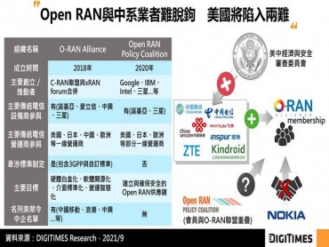 DIGITIMES Research：美欲藉Open-RAN脫鉤中企設備 但仍待政策與市場考驗