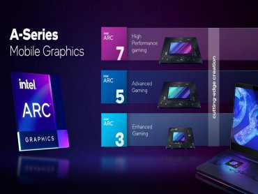 英特爾推出用於筆電的Intel® Arc™獨立圖形晶片