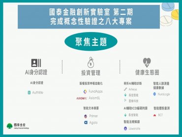 國泰金融創新實驗室第二期概念性驗證完成率創8成新高 今年聚焦關注AI於保險、風控與投資領域之應用