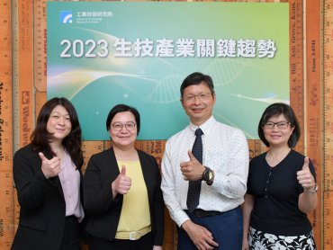 2023生醫產業關鍵趨勢鐵三角 工研院：藥物傳輸、異體細胞治療、腦神經數位治療