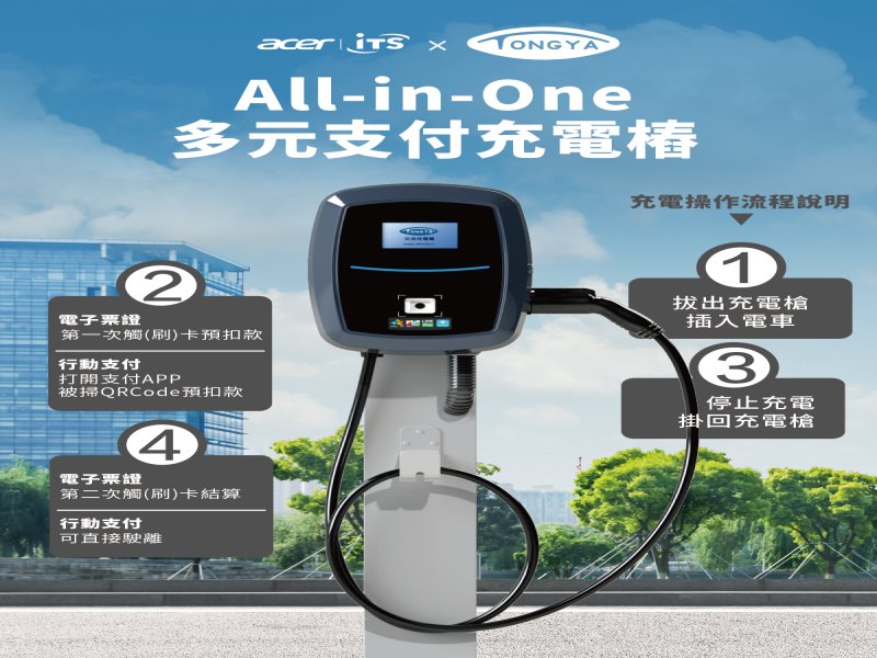 宏碁智通與東亞通信打造首座All-in-One多元支付充電樁。（廠商提供）