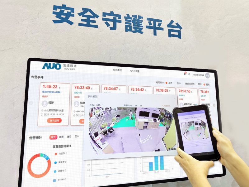 友達集團啟動顯示及感測技術雙引擎 衝刺精準智慧醫療。（廠商提供）