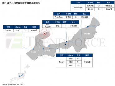 TrendForce：日本強震 矽晶圓、MLCC及多間半導體廠停工檢查 預估影響可控