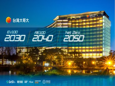 台灣大獲選S&P Global永續年鑑全球前5%企業